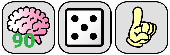 clipart with gray background and black images of pink brain next to a green 90, five dots dice, and a yellow hand pointing.