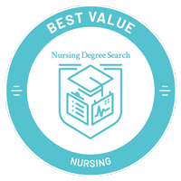 Best Value Nursing Associate's Degree Schools