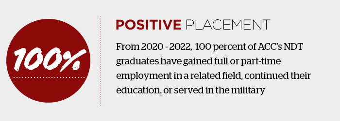 100 Percent Positive Placement for Our Graduates