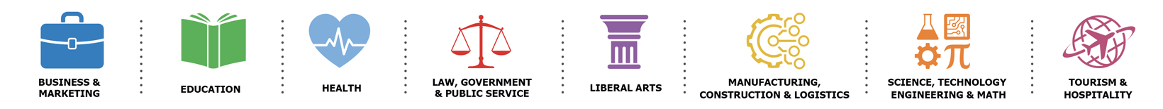 Career Pathways Icons